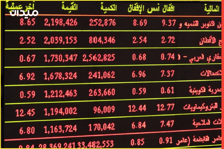 هوى الجنيه المصري أمام الدولار إلى مستويات قياسية؛ فوفقًا لتقرير البنك الدولي "الموقف الاقتصادي الحالي وبرنامج الإصلاح الاقتصادي لمصر" والصادر في 1986