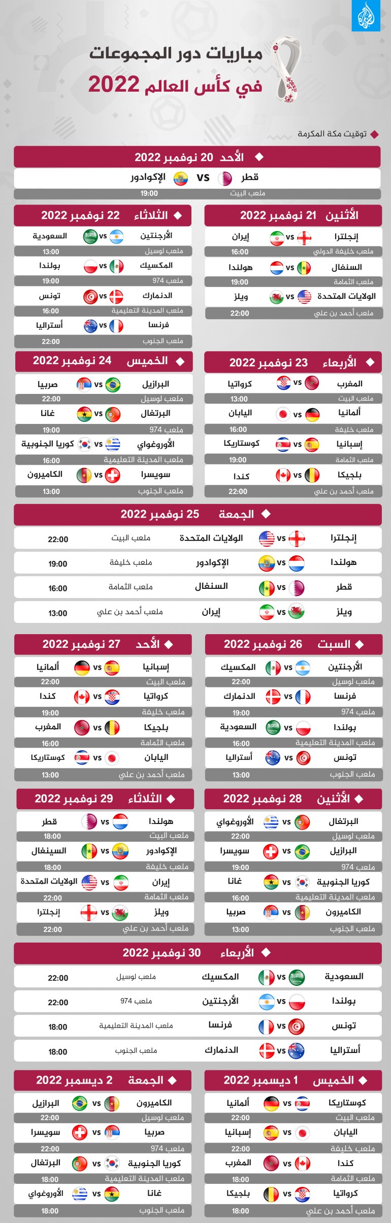 جدول مباريات كأس العالم -2 - محدث 24-11-2022