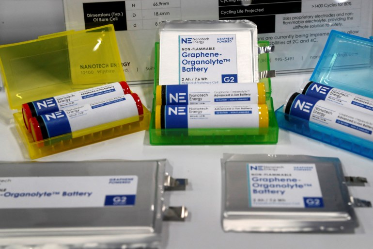 Graphene-Organolyte nonflammable rechargeable Li-ion batteries are displayed at the Nanotech Energy booth during CES Unveiled, a media preview event, at CES 2022 in Las Vegas, Nevada, U.S. January 3, 2022. REUTERS/Steve Marcus
