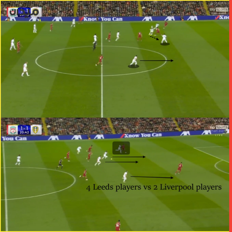 صورة: ضغط ليفربول العكسي السيئ أمام ليدز يونايتد عند افتكاك الكرة – المصدر: مواقع التواصل