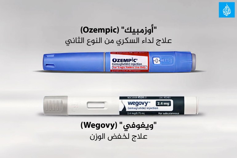 انفوغراف "أوزمبيك" (Ozempic) علاج لداء السكري من النوع الثاني "ويغوفي" (Wegovy) علاج لخفض الوزن أوزمبيك ويغوفي سيماغلوتايد (semaglutide) "أوزمبيك" (Ozempic) و"ويغوفي" (Wegovy). والمادة الفعالة في عقاري أوزمبيك وويغوفي تُسمى "سيماغلوتايد" (semaglutide).