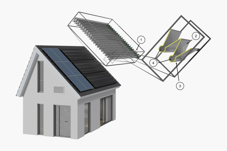 التطبيق المحتمل للمفاعلات الضوئية المقترحة على سطح أحد المنازل (دورية جول)