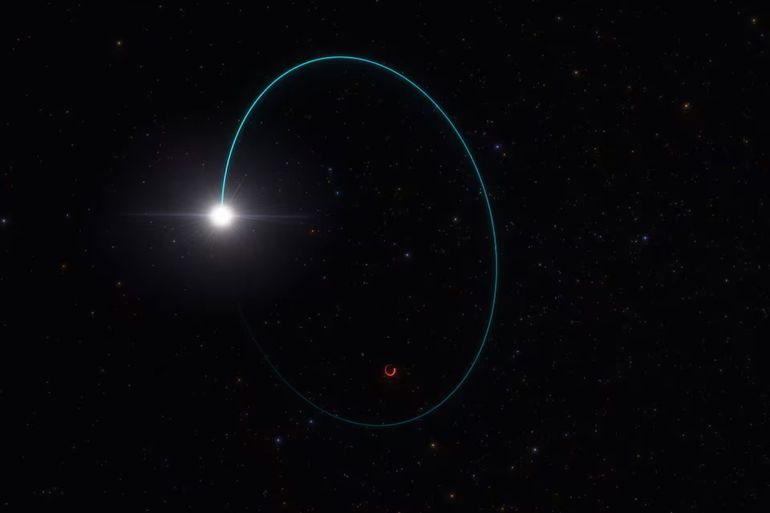 يظهر في الرسم التوضيحي حركة نجم غايا بي اتش-3 حول مركز الكتلة التي يتشارك فيه مع الثقب الأسود المكتشف، ويبعد مسافة 2000 سنة ضوئية عن الأرض (رويترز)