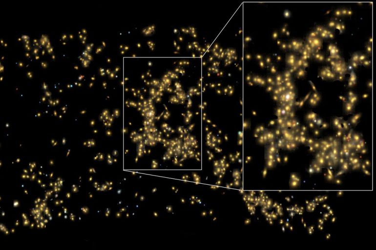 عناقيد المجرات الفائقة هي مجموعة كبيرة من العناقيد المجرية الصغيرة أو مجموعات المجرات، التي تنجذب لبعضها البعض بسبب الجاذبية. (جامعة تارتو)